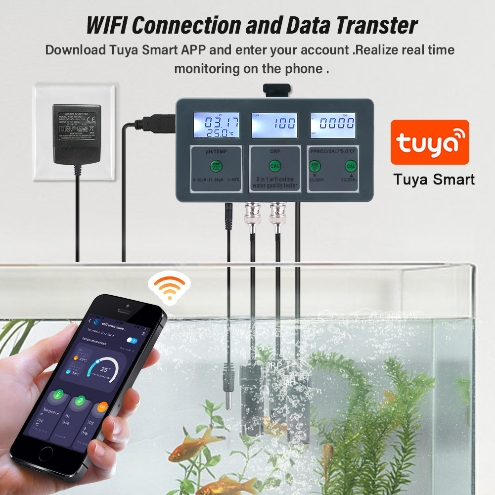 WiFi Tuya Medidor de PH inteli - Ph Meter Digital Water Tester reseña y precio