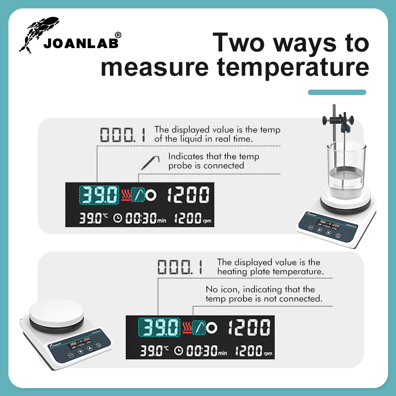 Agitador magnético JOANLAB con - Lab Magnetic Stirrer Hot Plate reseña y precio