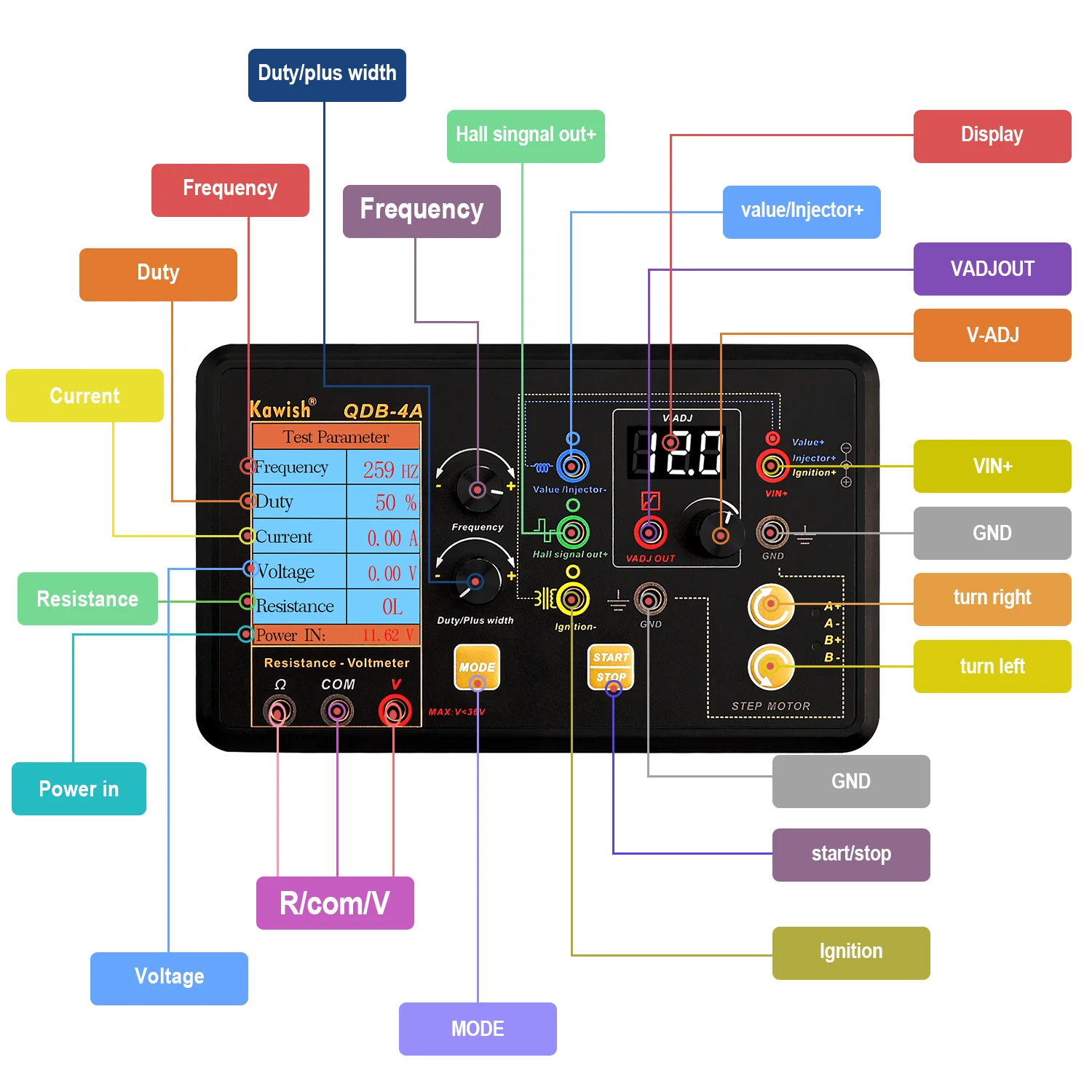 2025 ¡NUEVO! Bobina de encendi - Test Instruments reseña y precio
