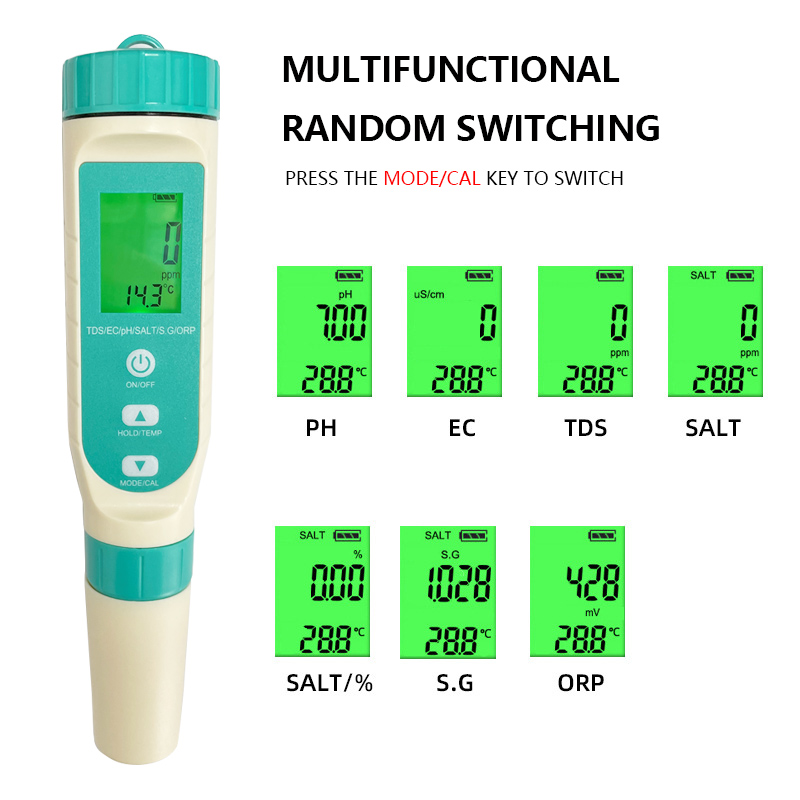 El más reciente medidor digita - Ph Meter Digital Water Tester reseña y precio