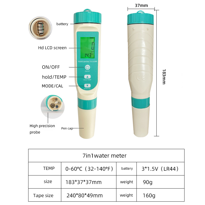 El más reciente medidor digita - Ph Meter Digital Water Tester reseña y precio