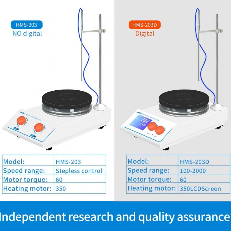 Placa Calefactora con Control  - Lab Magnetic Stirrer Hot Plate reseña y precio