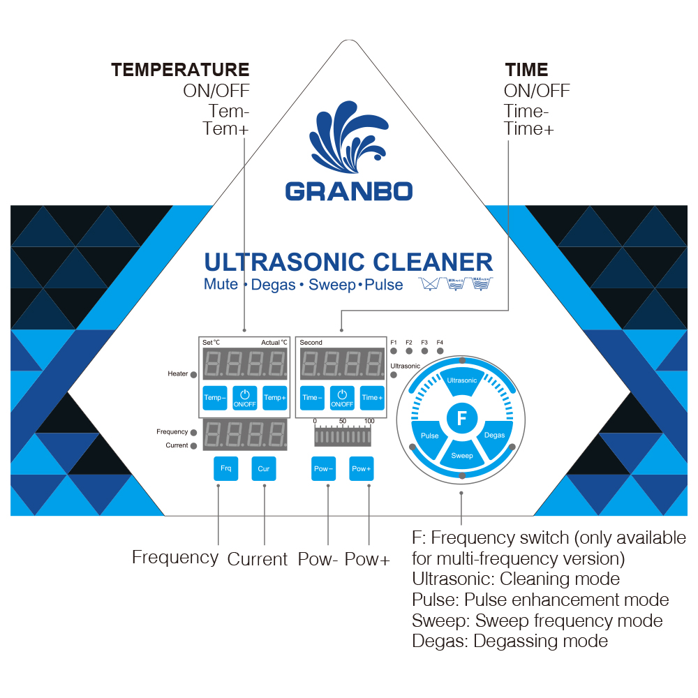 Limpiador Ultrasónico Granbo d - Ultrasonic Cleaner 30L Industrial reseña y precio